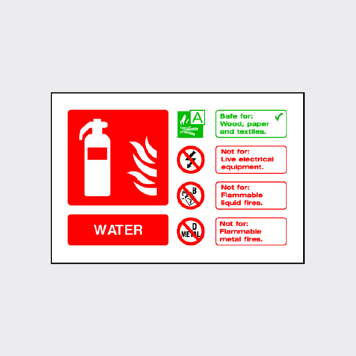 Water Fire Extinguisher Sign