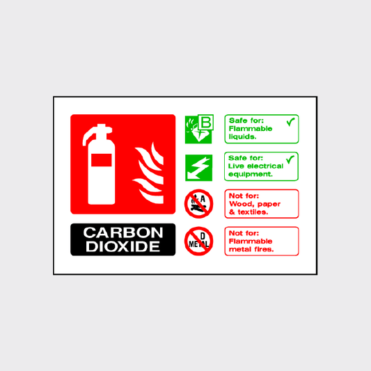 Carbon Dioxide Fire Extinguisher Sign