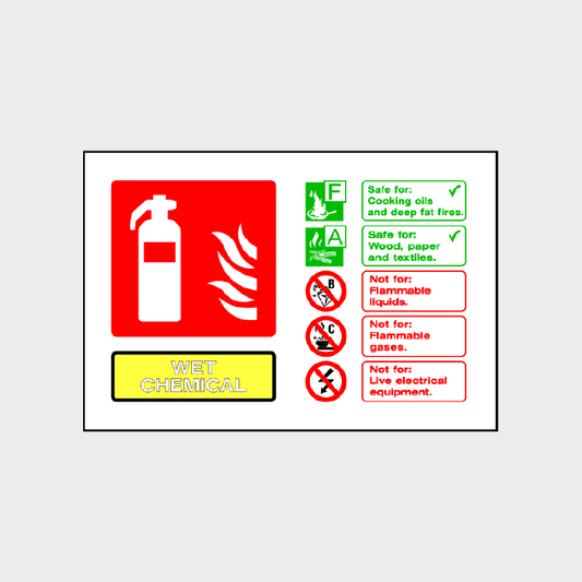 Wet Chemical Fire Extinguisher Sign