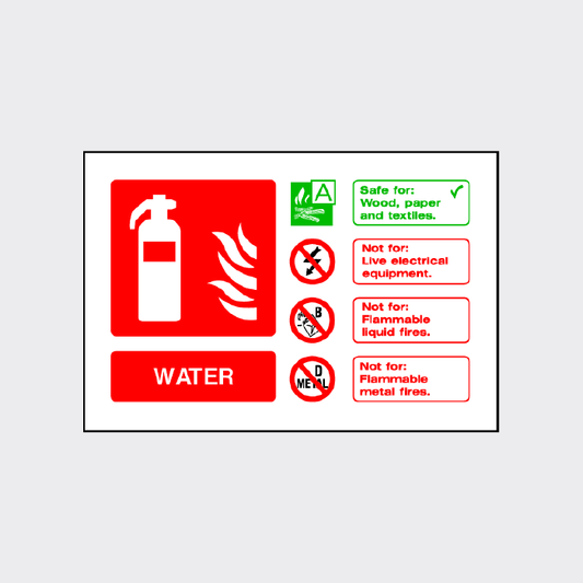 Water Fire Extinguisher Sign