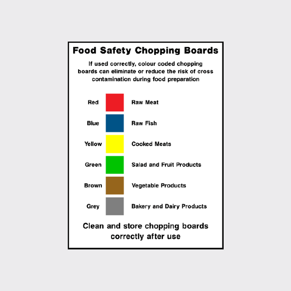 Food Safety Chopping Boards Sign | Kitchen Hygiene Notice