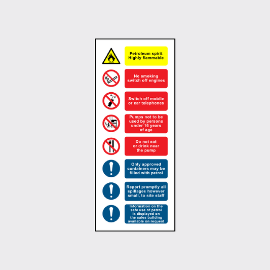 Petroleum Spirit - Highly Flammable - Multipurpose safety sign